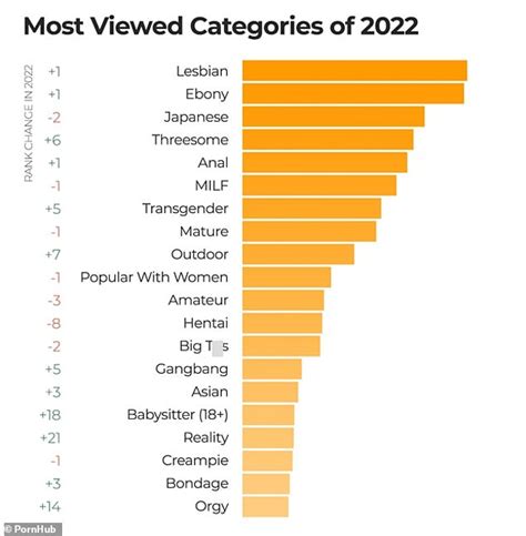 vrporm|VR Porn Categories